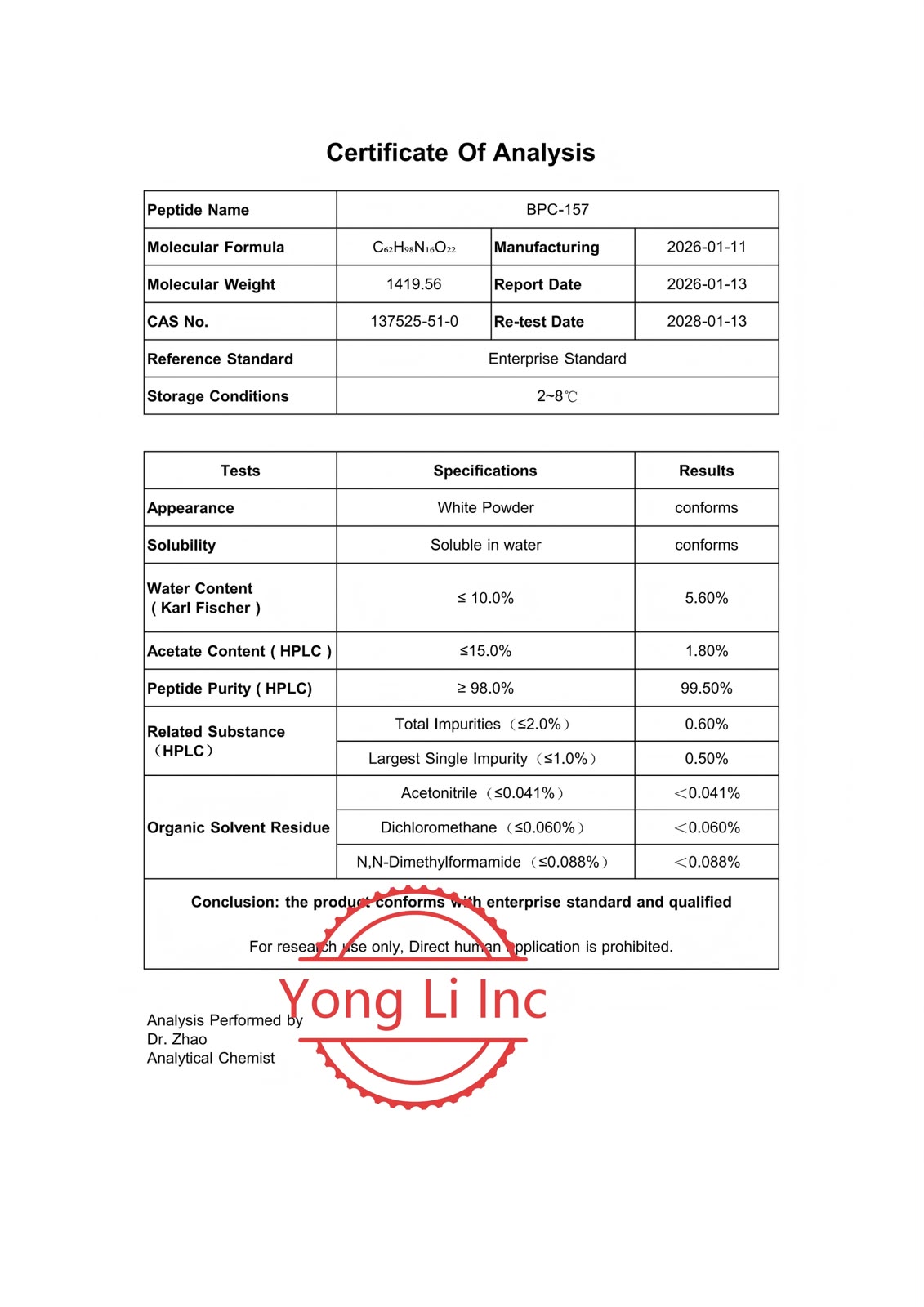 BPC-157 Certificate of Analysis