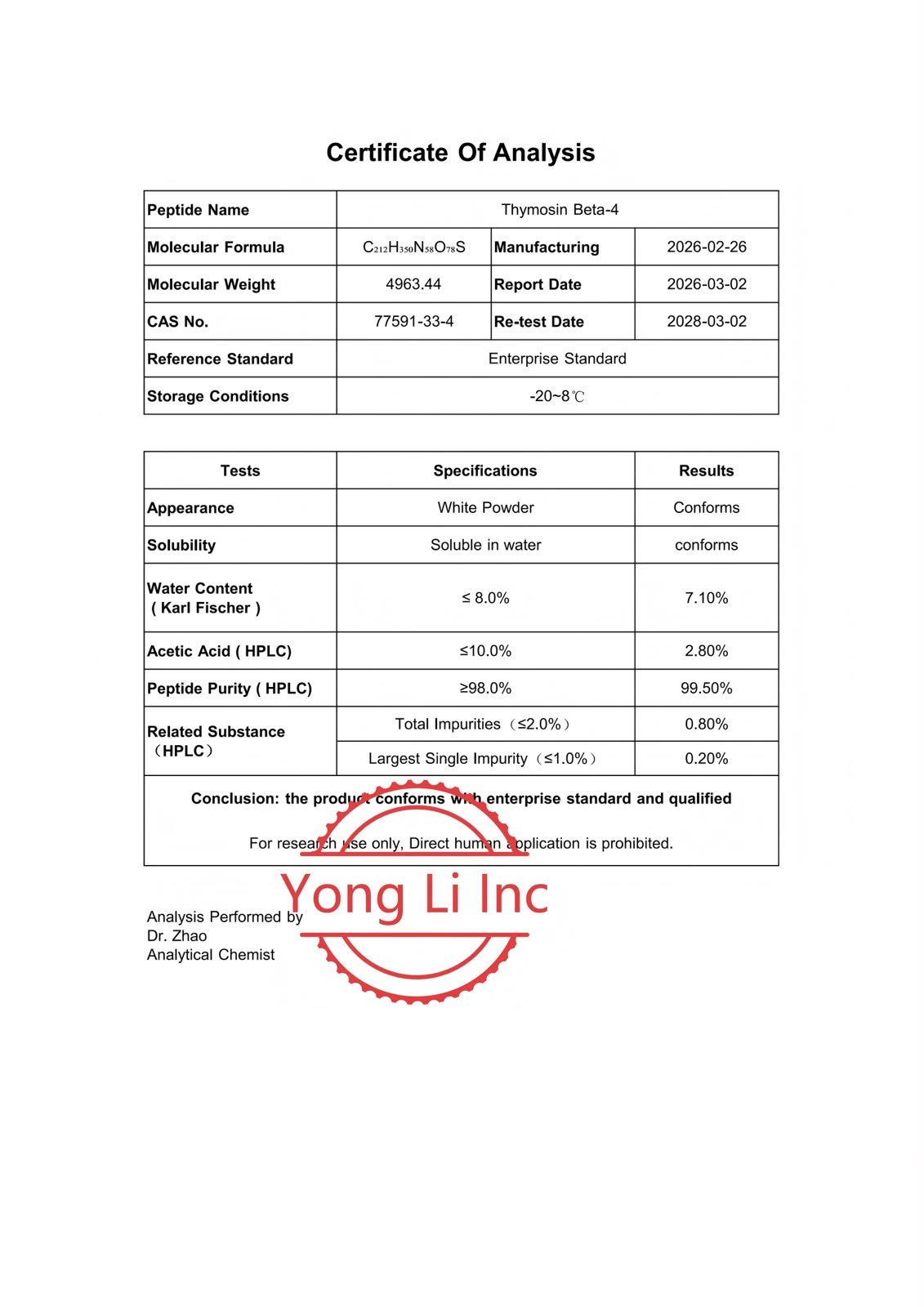 TB-500 Certificate of Analysis