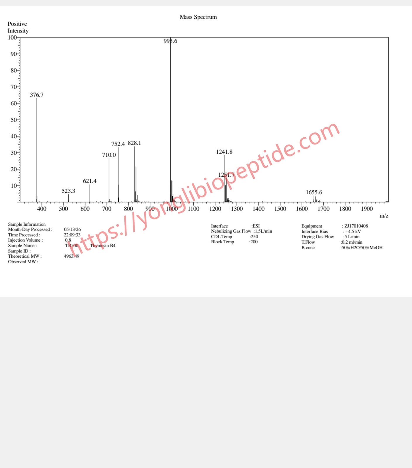 TB-500 COA mass spectrum